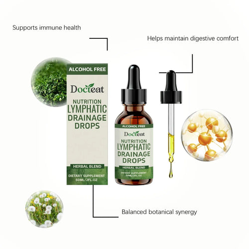 Gotas Liposomales de Drenaje Linfático